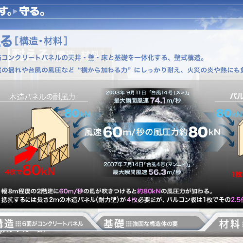 #F02 大成建設 2