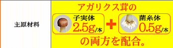 匴ޗFAKNX̎q2.5g^{+ێ0.5g^{̗z